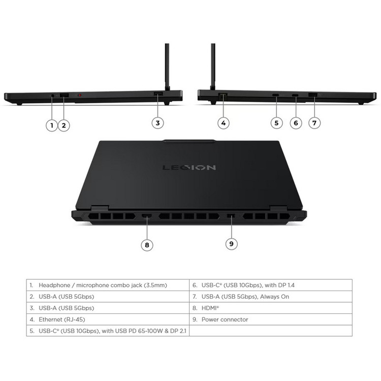 لپ تاپ 15.1 اینچی لنوو مدل Legion 5 15IRX10-i7 14700HX-RTX5050 8GB-16GB DDR5 5600MHz-1TB SSD-OLED 165Hz-W